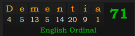 "Dementia" = 71 (English Ordinal)