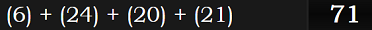 (6) + (24) + (20) + (21) = 71