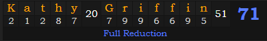 "Kathy Griffin" = 71 (Full Reduction)