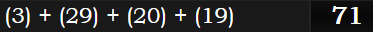 (3) + (29) + (20) + (19) = 71