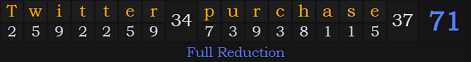"Twitter purchase" = 71 (Full Reduction)