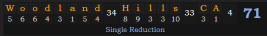 "Woodland Hills, CA" = 71 (Single Reduction)