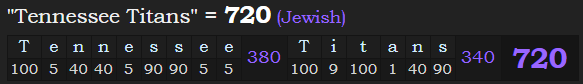 "Tennessee Titans" = 720 (Jewish)