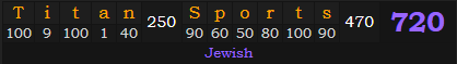 "Titan Sports" = 720 (Jewish)
