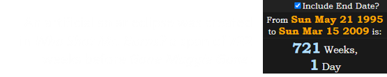 An artificial solar eclipse was created in Who Shot Mr. Burns? a span of 722 weeks before Gone Maggie Gone: