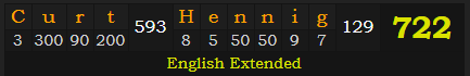 "Curt Hennig" = 722 (English Extended)