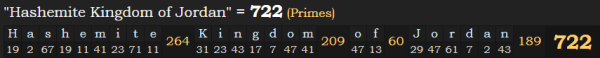 "Hashemite Kingdom of Jordan" = 722 (Primes)