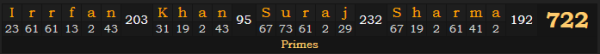 "Irrfan Khan & Suraj Sharma" = 722 (Primes)