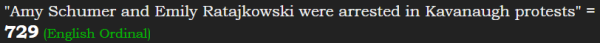 "Amy Schumer and Emily Ratajkowski were arrested in Kavanaugh protests" = 729 (English Ordinal)
