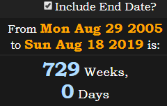 729 Weeks, 0 Days