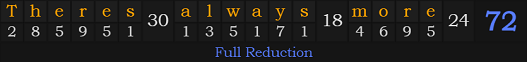 "There's always more" = 72 (Full Reduction)