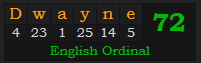 "Dwayne" = 72 (English Ordinal)