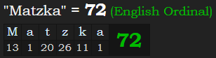 "Matzka" = 72 (English Ordinal)