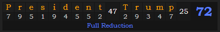 "President Trump" = 72 (Full Reduction)