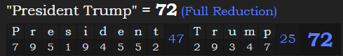 "President Trump" = 72 (Full Reduction)