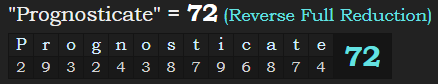 "Prognosticate" = 72 (Reverse Full Reduction)