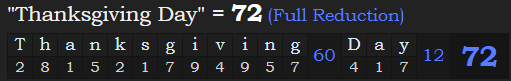 "Thanksgiving Day" = 72 (Full Reduction)