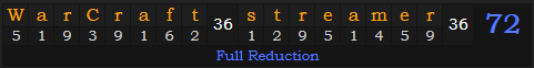 "WarCraft streamer" = 72 (Full Reduction)