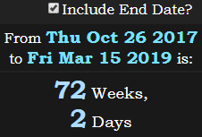 72 Weeks, 2 Days