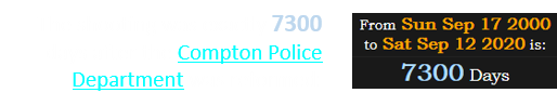 The shooting was exactly 7300 days after the Compton Police Department was reformed: