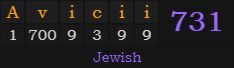 "Avicii" = 731 (Jewish)