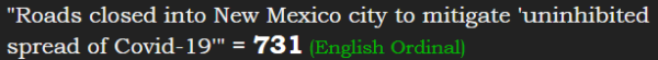 "Roads closed into New Mexico city to mitigate 'uninhibited spread of Covid-19'" = 731 (English Ordinal)