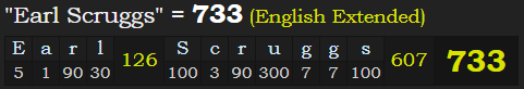 "Earl Scruggs" = 733 (English Extended)