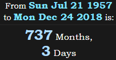 737 Months, 3 Days