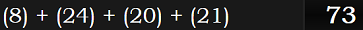 (8) + (24) + (20) + (21) = 73