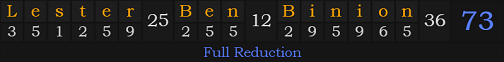 "Lester Ben Binion" = 73 (Full Reduction)