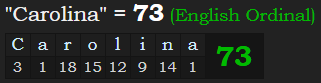 "Carolina" = 73 (English Ordinal)