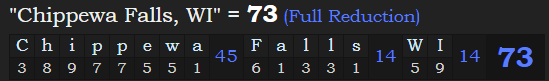 "Chippewa Falls, WI" = 73 (Full Reduction)