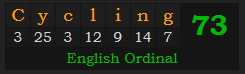 "Cycling" = 73 (English Ordinal)