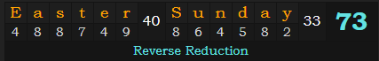 "Easter Sunday" = 73 (Reverse Reduction)