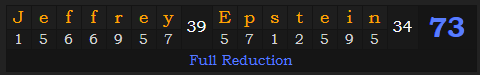 "Jeffrey Epstein" = 73 (Full Reduction)