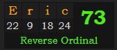 "Eric" = 73 (Reverse Ordinal)