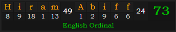 "Hiram Abiff" = 73 (English Ordinal)