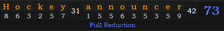 "Hockey announcer" = 73 (Full Reduction)