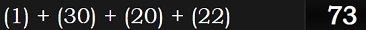 (1) + (30) + (20) + (22) = 73