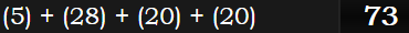 (5) + (28) + (20) + (20) = 73