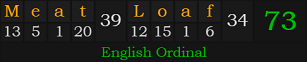 "Meat Loaf" = 73 (English Ordinal)