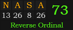 "NASA" = 73 (Reverse Ordinal)