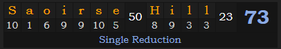 "Saoirse Hill" = 73 (Single Reduction)