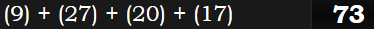 (9) + (27) + (20) + (17) = 73