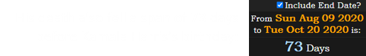 His death also fell a span of 73 days before Kamala Harris’s birthday: