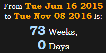 73 Weeks, 0 Days