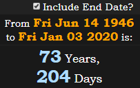 73 Years, 204 Days