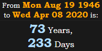 73 Years, 233 Days