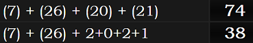 (7) + (26) + (20) + (21) =74 and (7) + (26) + 2+0+2+1 = 38