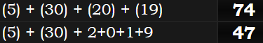 (5) + (30) + (20) + (19) = 74 & (5) + (30) + 2+0+1+9 = 47